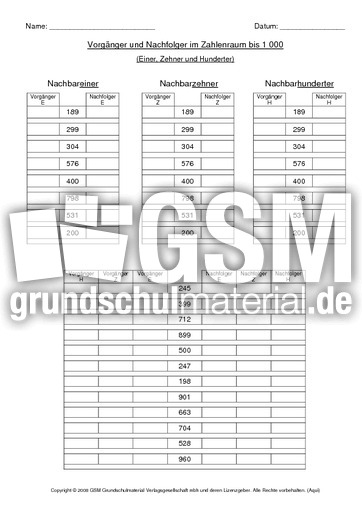 Vorgänger und Nachfolger AB 5.pdf